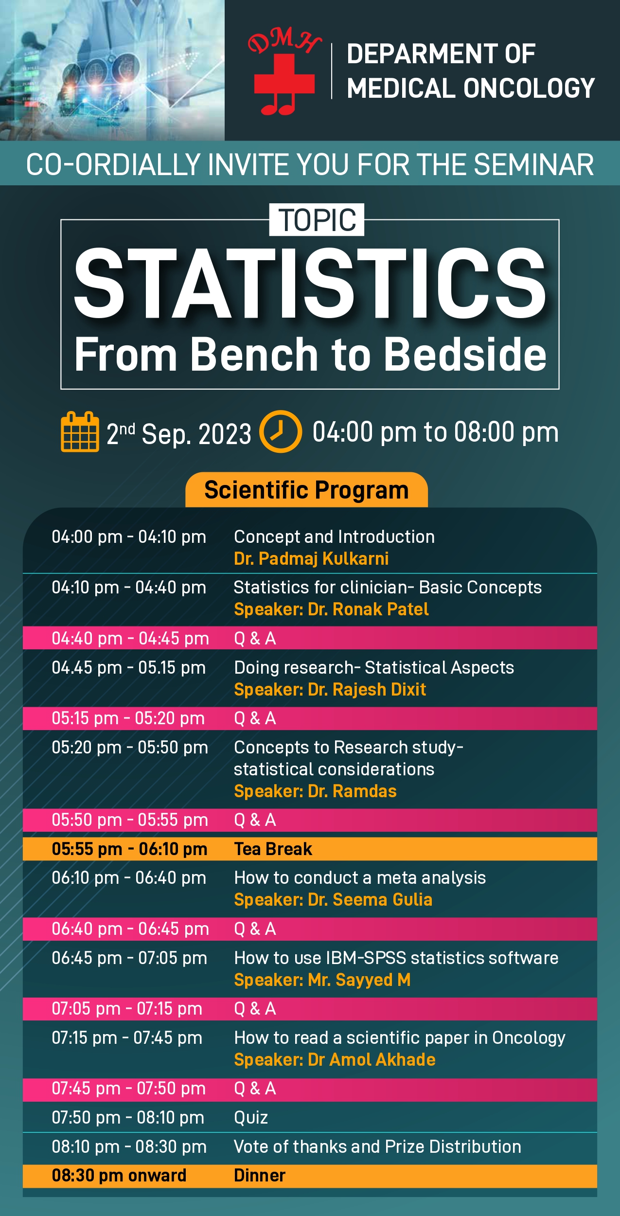 Medical Oncology Statistics
