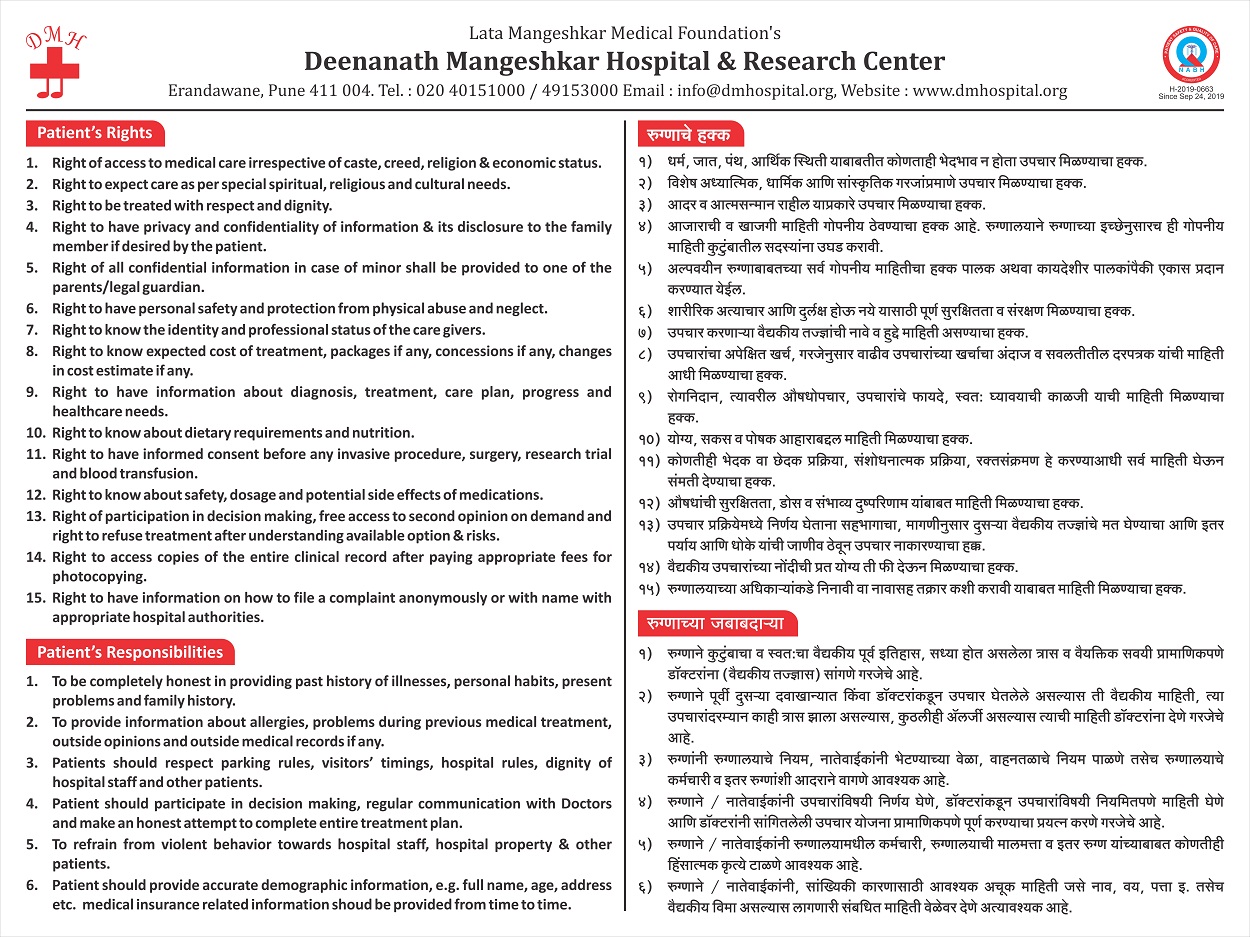 Patients-Rights-Responsibility